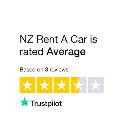 nzrentacar reviews